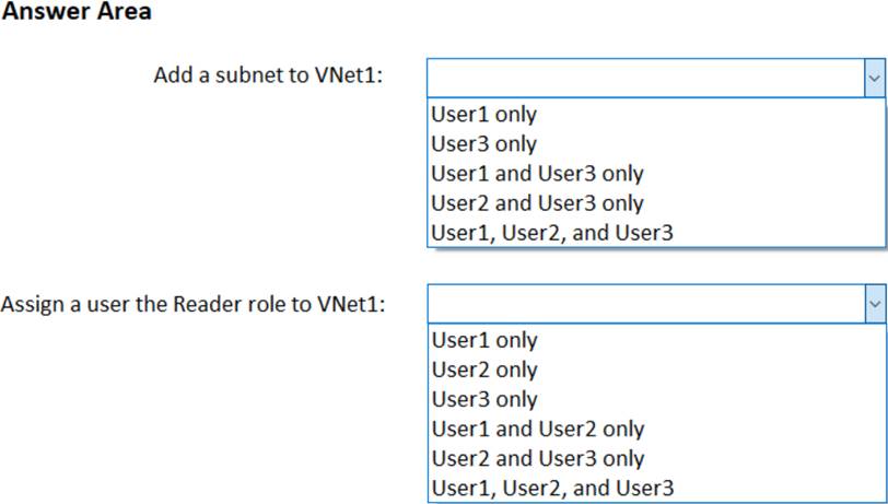 Reliable Exam AI-102 Pass4sure